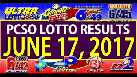 swertres result june 2017